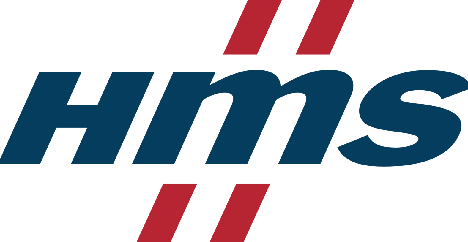 Logo of company: HMS